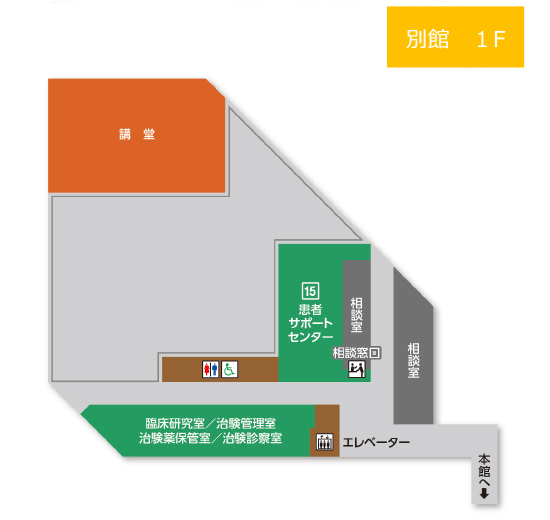 治験管理室配置図